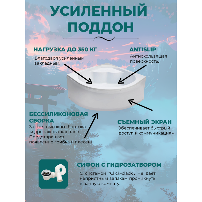 Душевая кабина River Temza 135/135/55 ТН