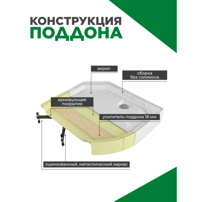 Душевая кабина C2090 стандартная
