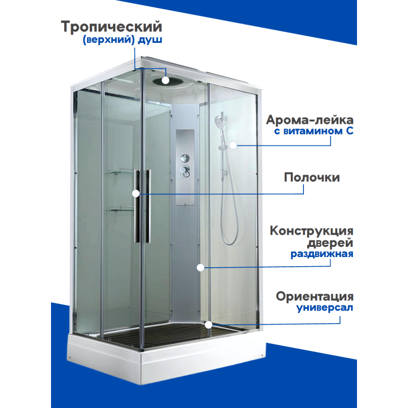 Душевая кабина K2810 стандартная