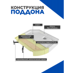 Душевая кабина KD2911 стандартная